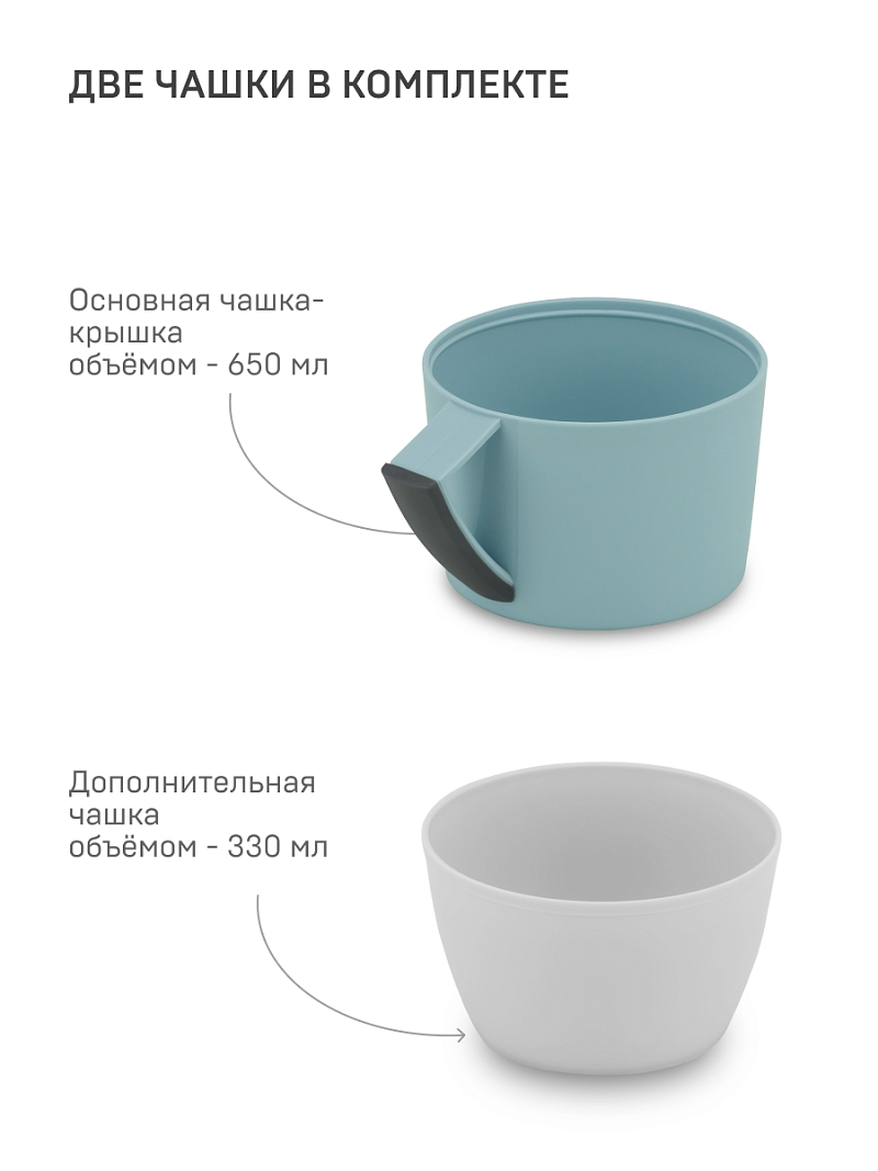 Термос 1.7л серии 1010 голубой стеклянный - 6